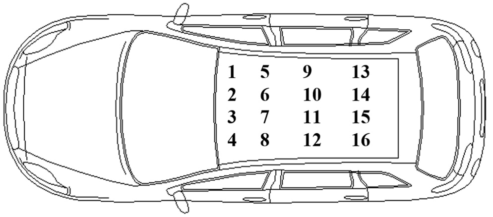 Эксплуатационные дефекты ЛКП кузова