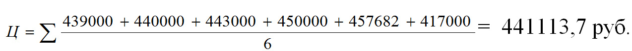 Оценка стоимости автомобиля