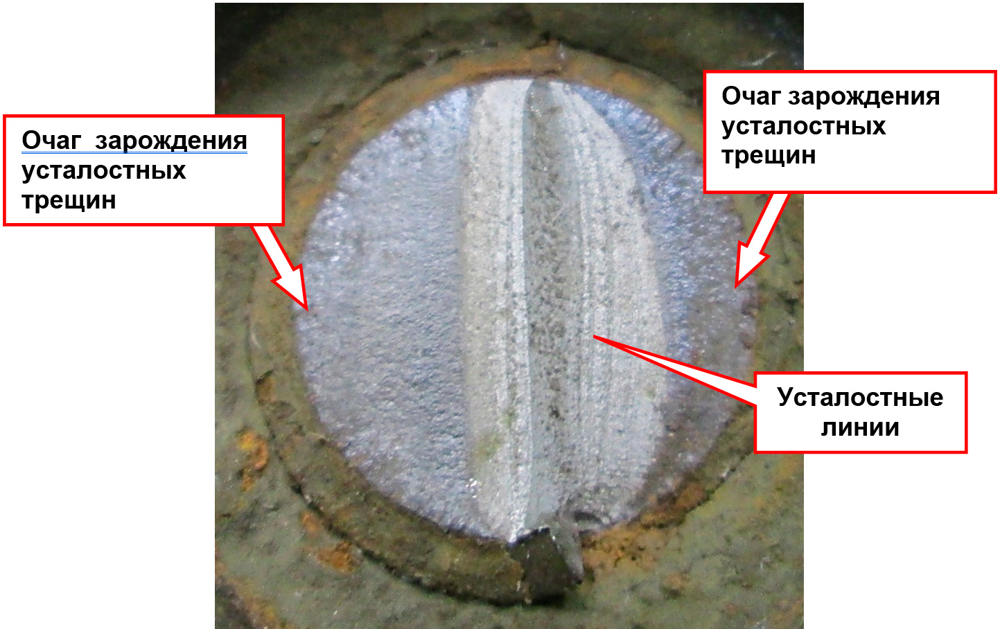 Повреждение подвески от ДТП