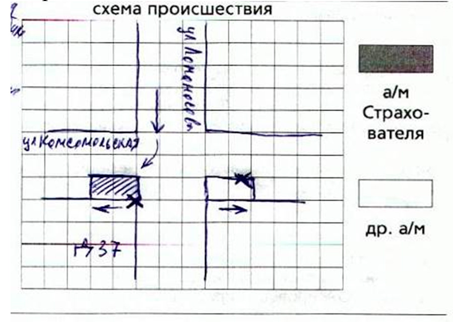 Повреждение подвески от ДТП