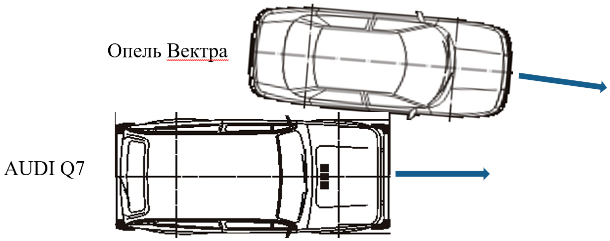 Трасология при ДТП
