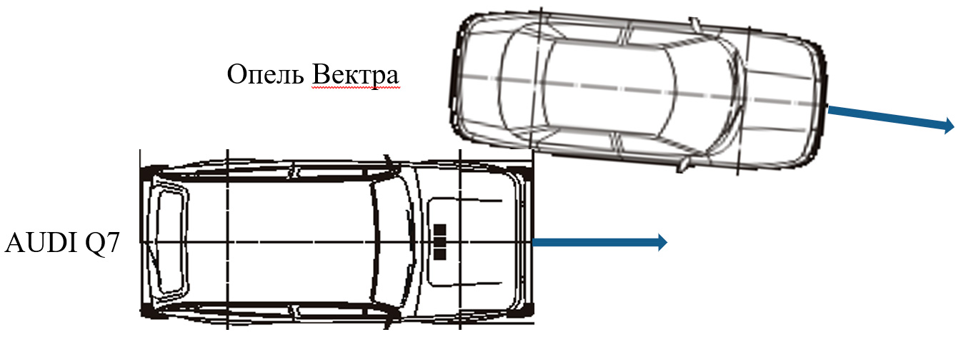 Трасология при ДТП