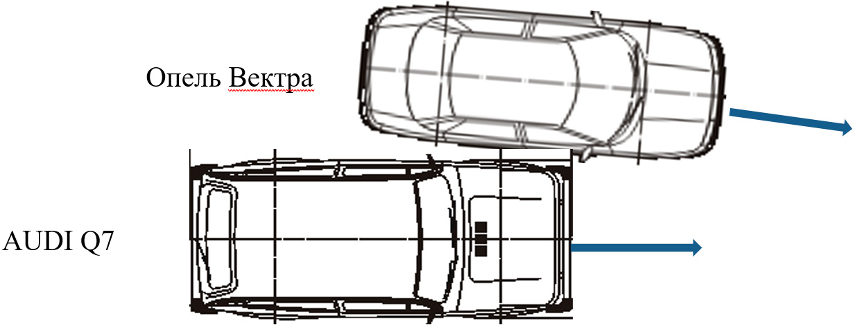 Трасология при ДТП