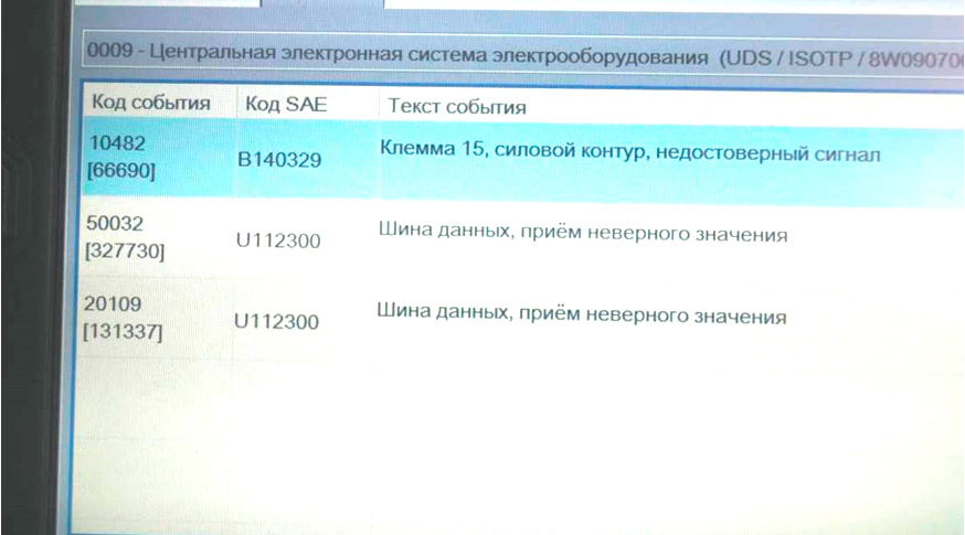 Фото 4. Результаты компьютерной диагностики.