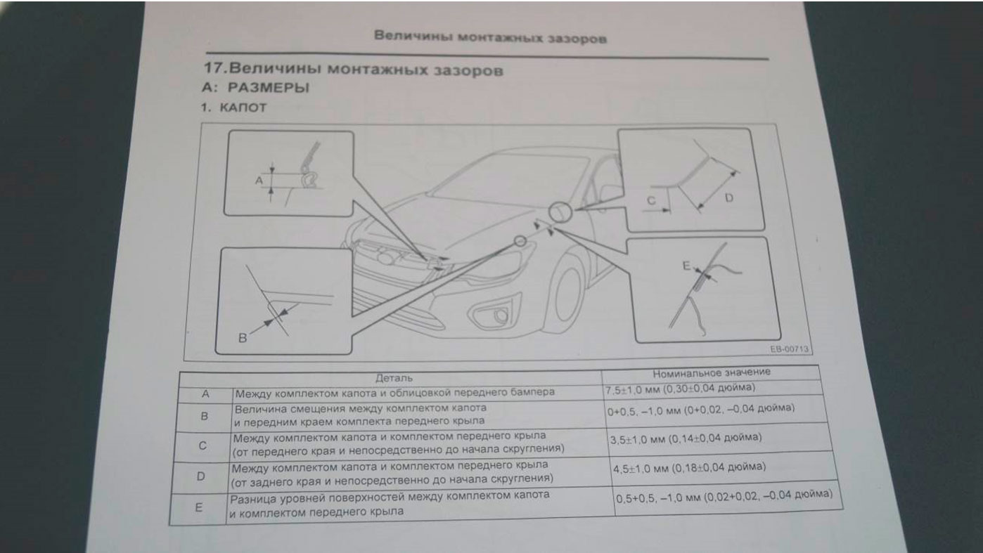 Фото 2. Заводские параметры зазоров капота.