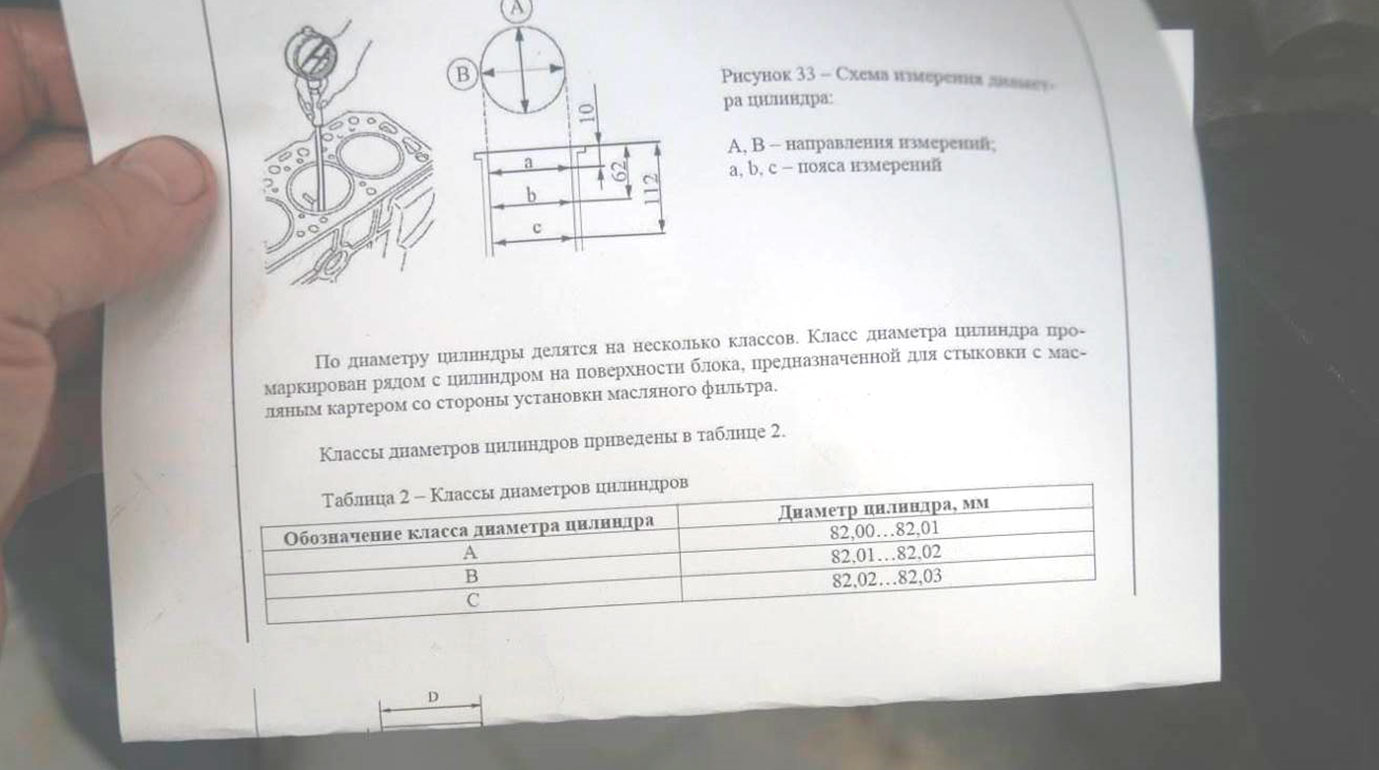 Илл. 2. Заводские значения диаметров цилиндров.