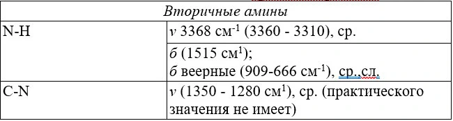 Рис.