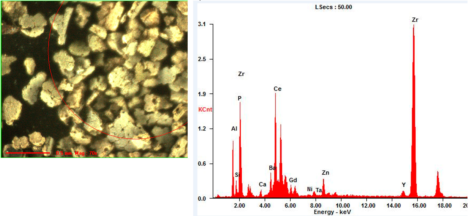 Рис. 4. Общий вид участка анализа вещества и рентгеновский спектр материала