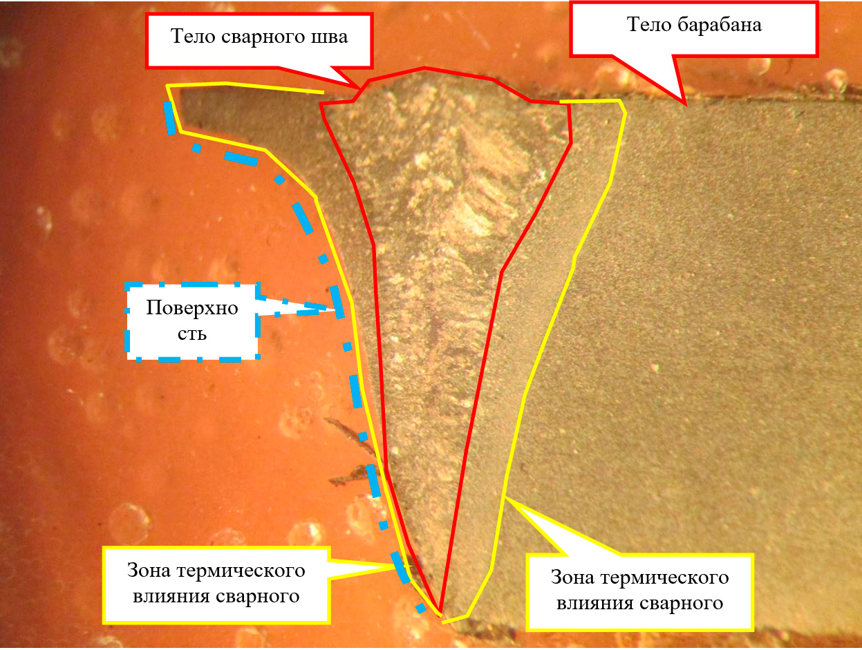 Фото 6. Микрошлиф изготовленный из фрагмента барабана