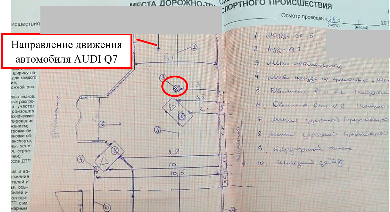 Фото 1. Схема ДТП (в красном круге место столкновения)