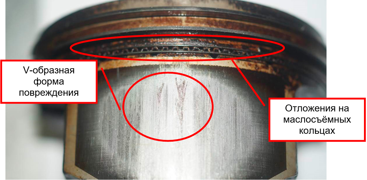 Фото 23. Повреждение юбки поршня, лакообразные и нагарообразные отложения на маслосъёмных кольцах (макросъёмка)