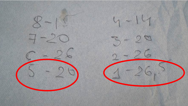 Гидроудар в двигателе