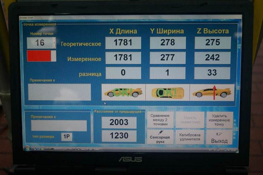 Измерение базовых точек кузова