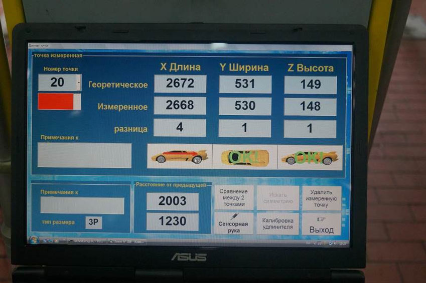 Измерение базовых точек кузова