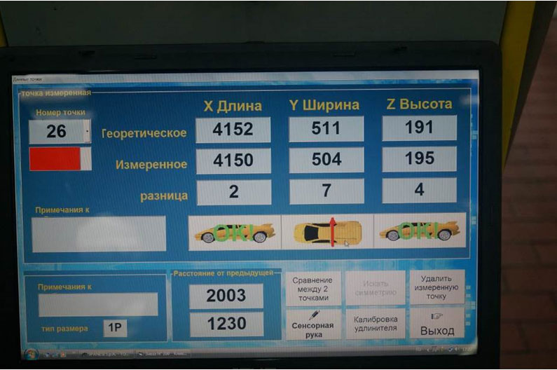 Измерение базовых точек кузова