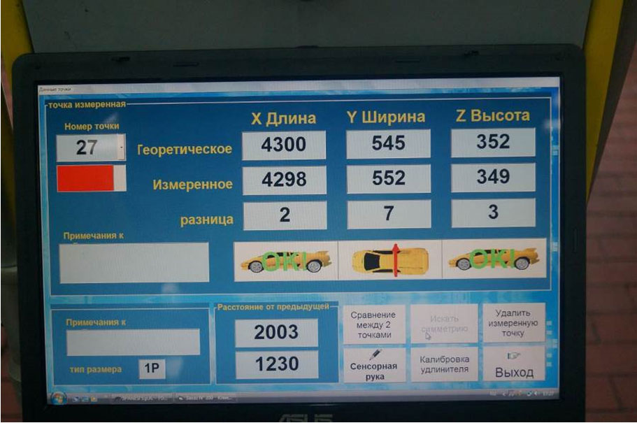 Измерение базовых точек кузова