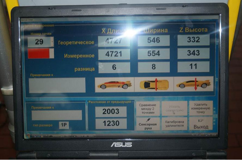 Измерение базовых точек кузова