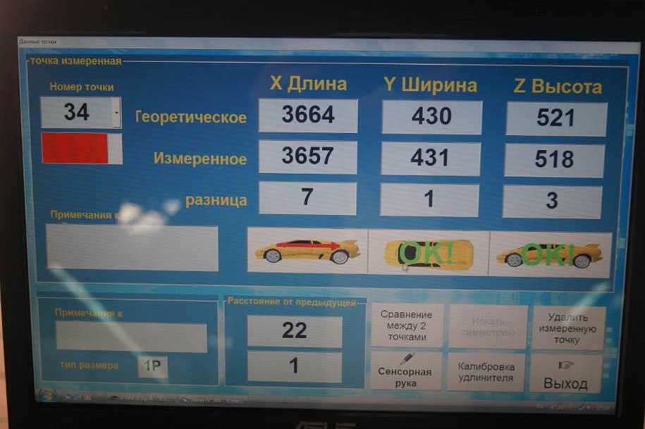 Измерение базовых точек кузова