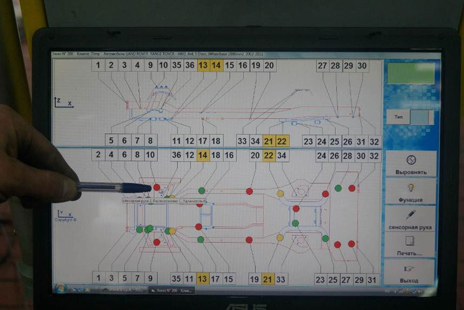 Измерение базовых точек кузова
