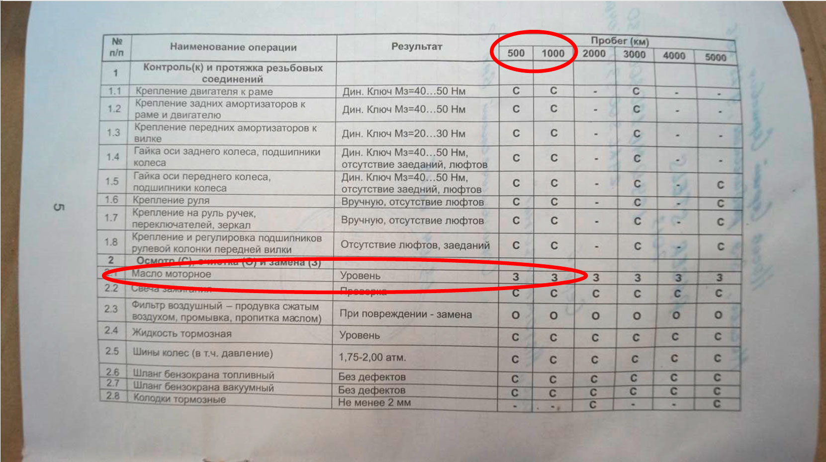 Неисправность двигателя мопеда