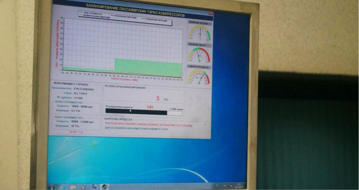 Неисправность турбокомпрессора