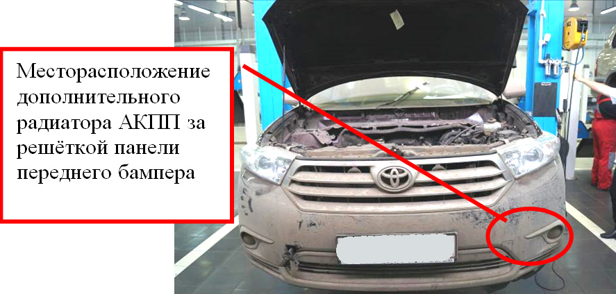 Перегрев АКПП