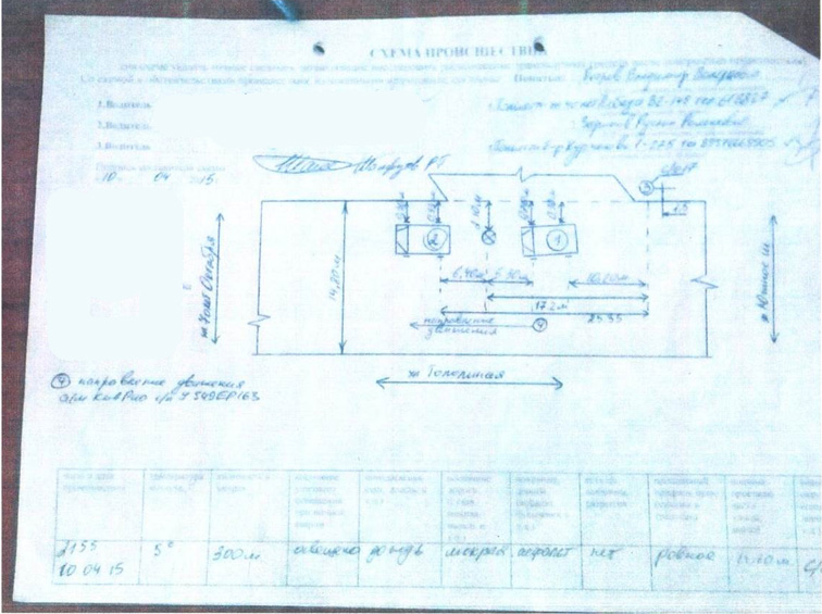 Не раскрылись передние подушки безопасности