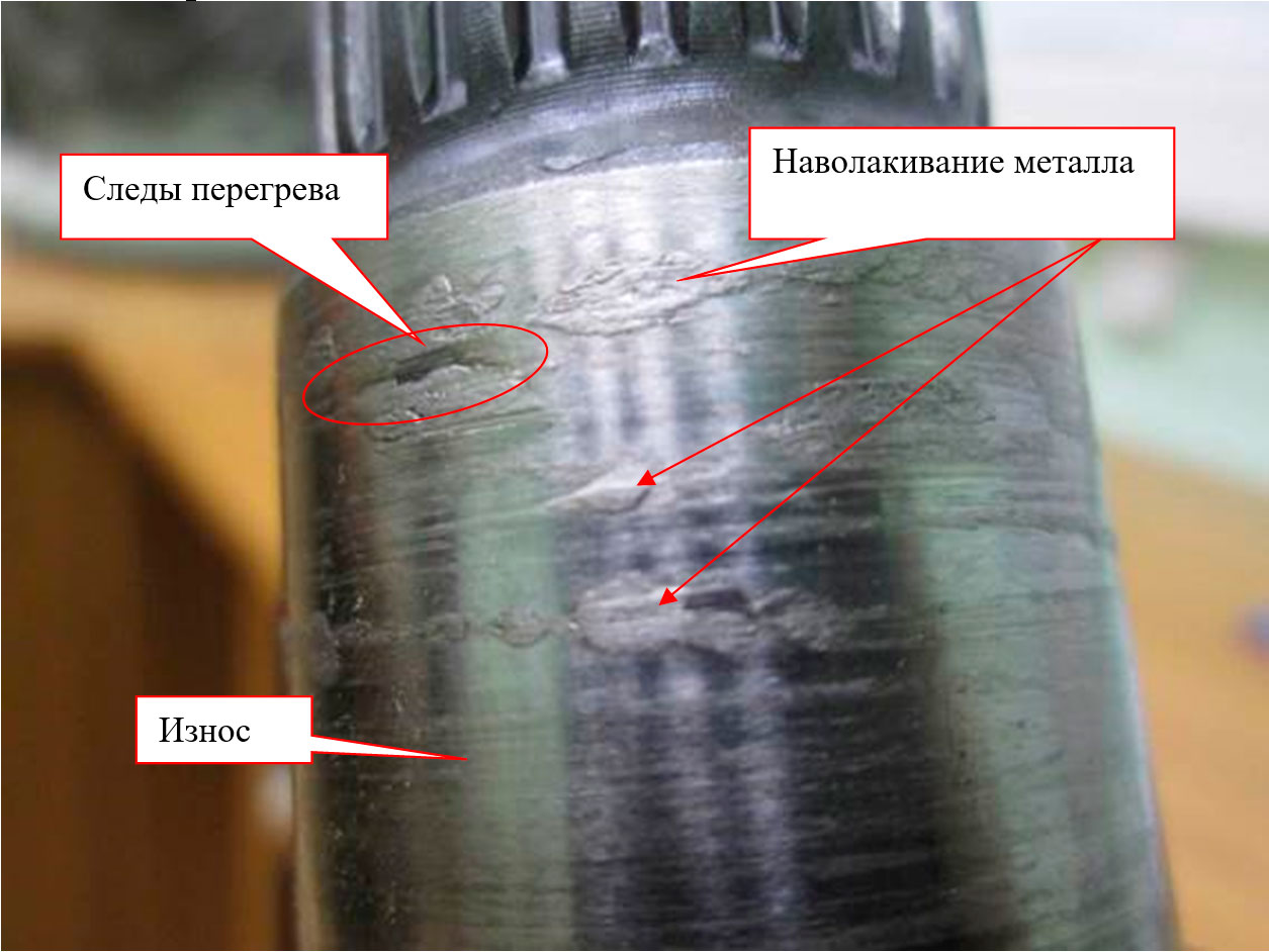 Причина неисправности АКПП