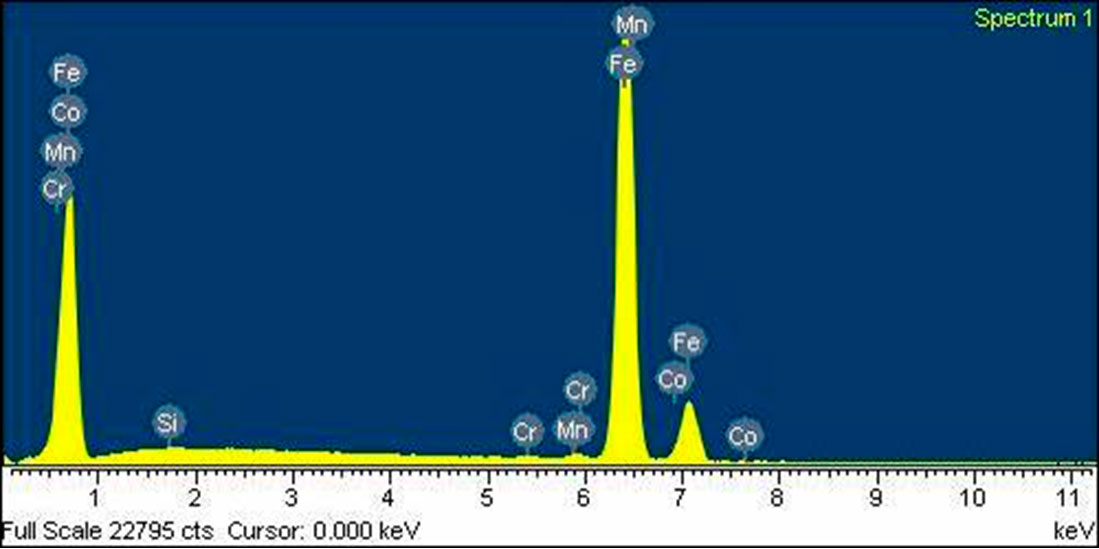 Причина неисправности АКПП