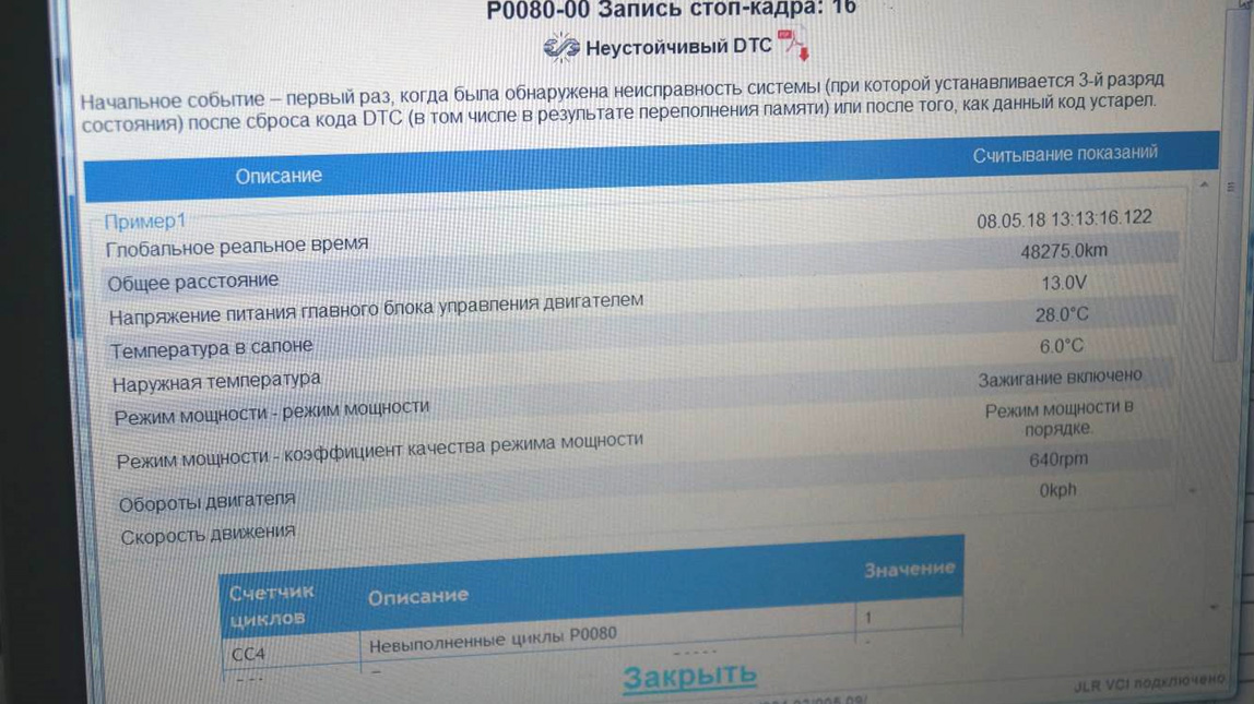 Причина возгорания автомобиля