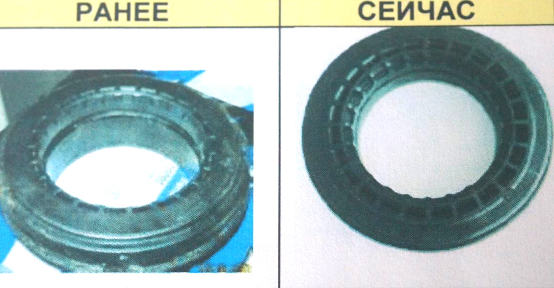 Причины выхода из строя опорных подшипников передней подвески