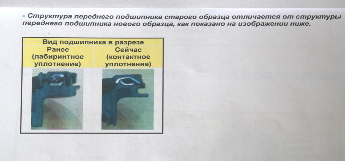 Причины выхода из строя опорных подшипников передней подвески