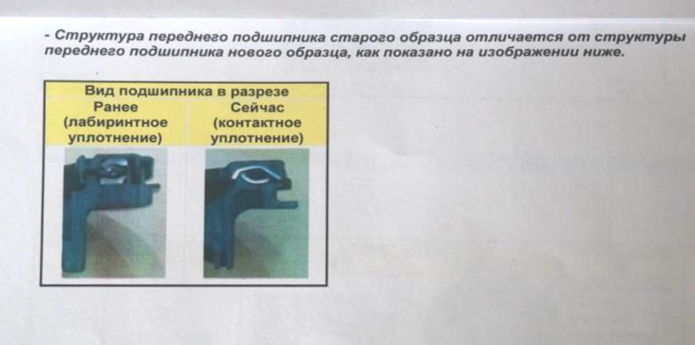 Автомобиль Kia Sportage - хруст и скрежет опорных подшипников передней подвески